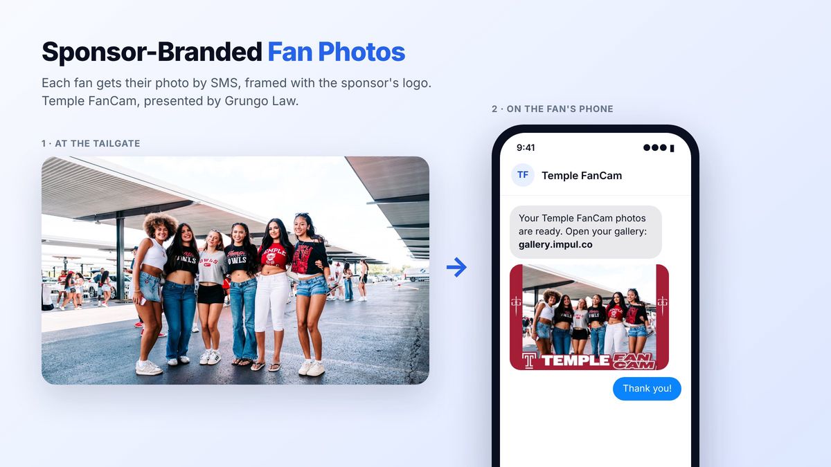 Temple fans photographed at a tailgate, and the same photo delivered to a fan by SMS in the Temple FanCam frame presented by Grungo Law