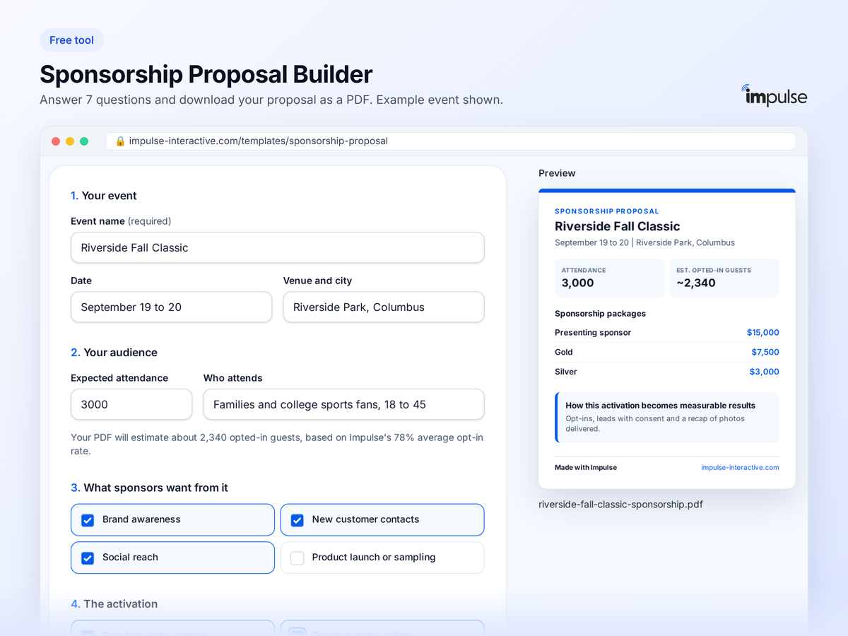 The Impulse sponsorship proposal builder with an example event, sponsor goals, activation choices and a live PDF preview with presenting, gold and silver packages